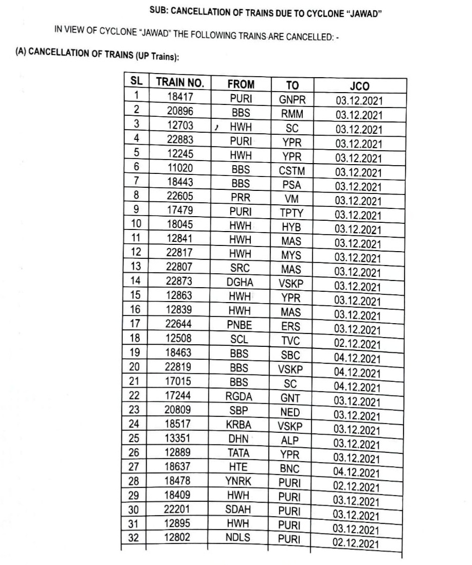 List of cancelled trains. List of cancelled trains.