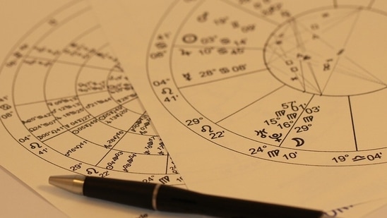 Read on to find out your horoscope for today.