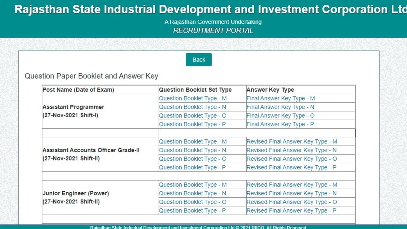 RIICO answer keys 2021 for JA, DM and other exams released
