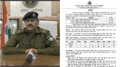 Suni Jain, superintendent of police, Katni, said it was a “clerical error”. (ANI) Suni Jain, superintendent of police, Katni, said it was a “clerical error”. (ANI)