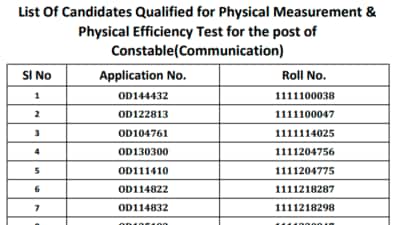 Odisha police constable result 2021: &nbsp;Candidates, who appeared for the examination, can check the results on the official website of Odisha Police at odishapolice.azurewebsites.net. (odishapolice.azurewebsites.net)