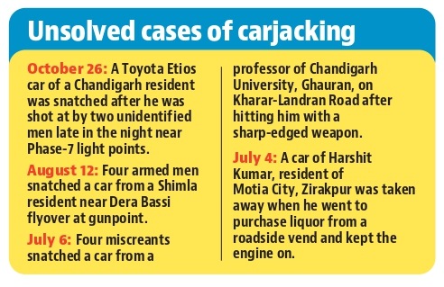 On November 28, passersby caught an armed carjacker, who was trying to flee with a car snatched on gunpoint on Kharar-Landran road. Two of his accomplices, however, managed to flee. (HT Photo)