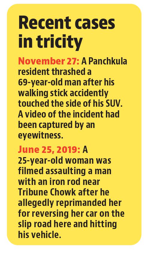 Chandigarh: 25-year-old beaten up by 3 youths in road rage Chandigarh: 25-year-old beaten up by 3 youths in road rage