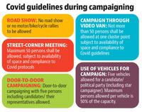 Chandigarh MC polls: Covid norms go for a toss amid electioneering Chandigarh MC polls: Covid norms go for a toss amid electioneering