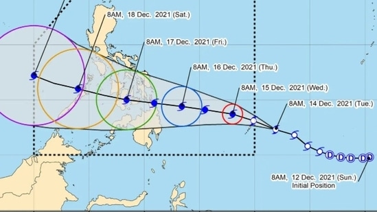 Typhoon Rai nears Philippines, thousands evacuated; torrential rain ...