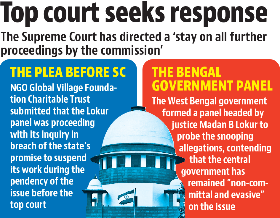 The bench was hearing a plea by the NGO, which contended that the justice Lokur commission was proceeding with its inquiry in breach of state’s promise to suspend its work during the pendency of the issue before the top court. Senior counsel Harish Salve and advocate Saurabh Mishra represented the NGO. The bench was hearing a plea by the NGO, which contended that the justice Lokur commission was proceeding with its inquiry in breach of state’s promise to suspend its work during the pendency of the issue before the top court. Senior counsel Harish Salve and advocate Saurabh Mishra represented the NGO.