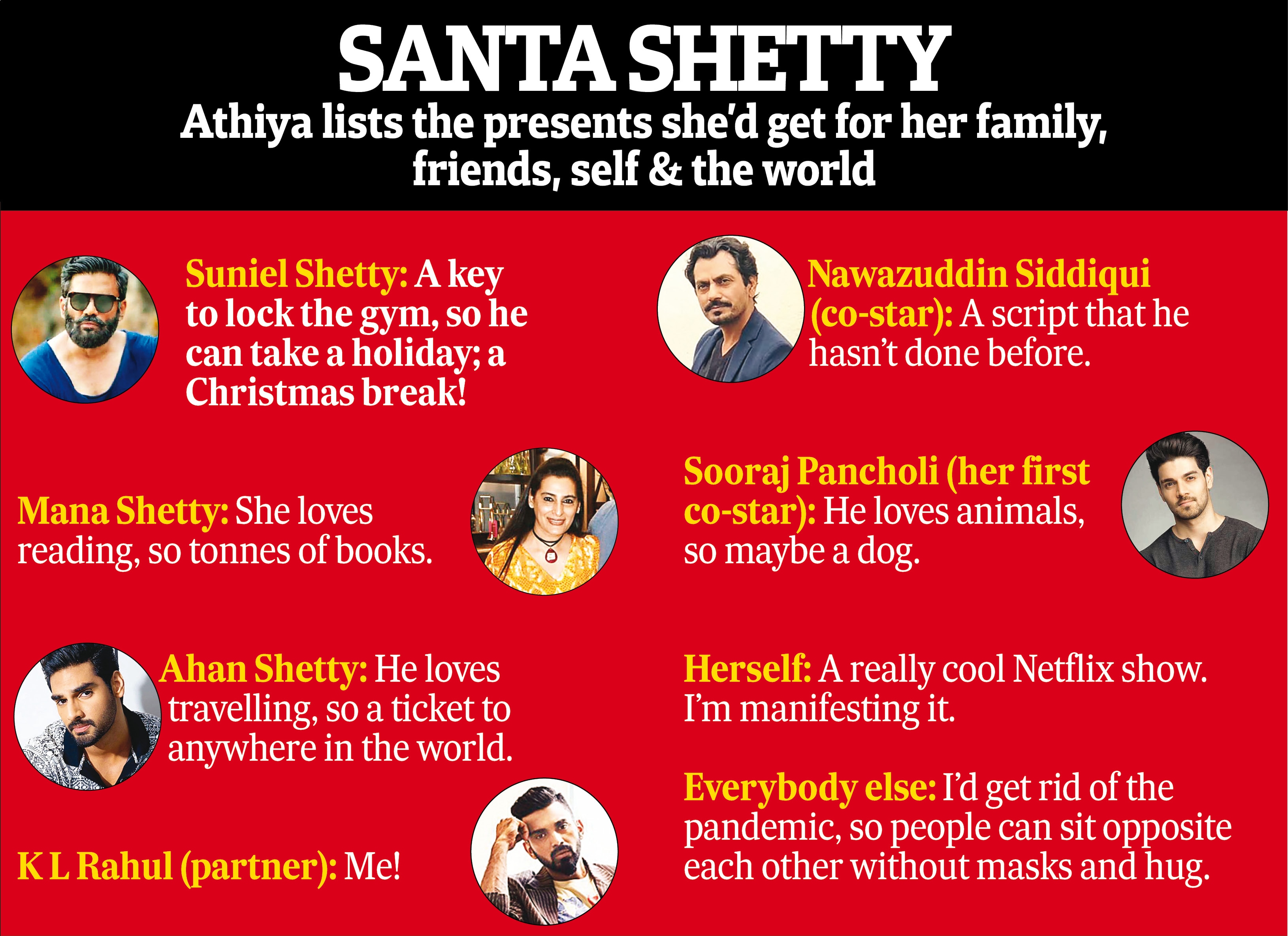 Athiya as secret Santa Athiya as secret Santa
