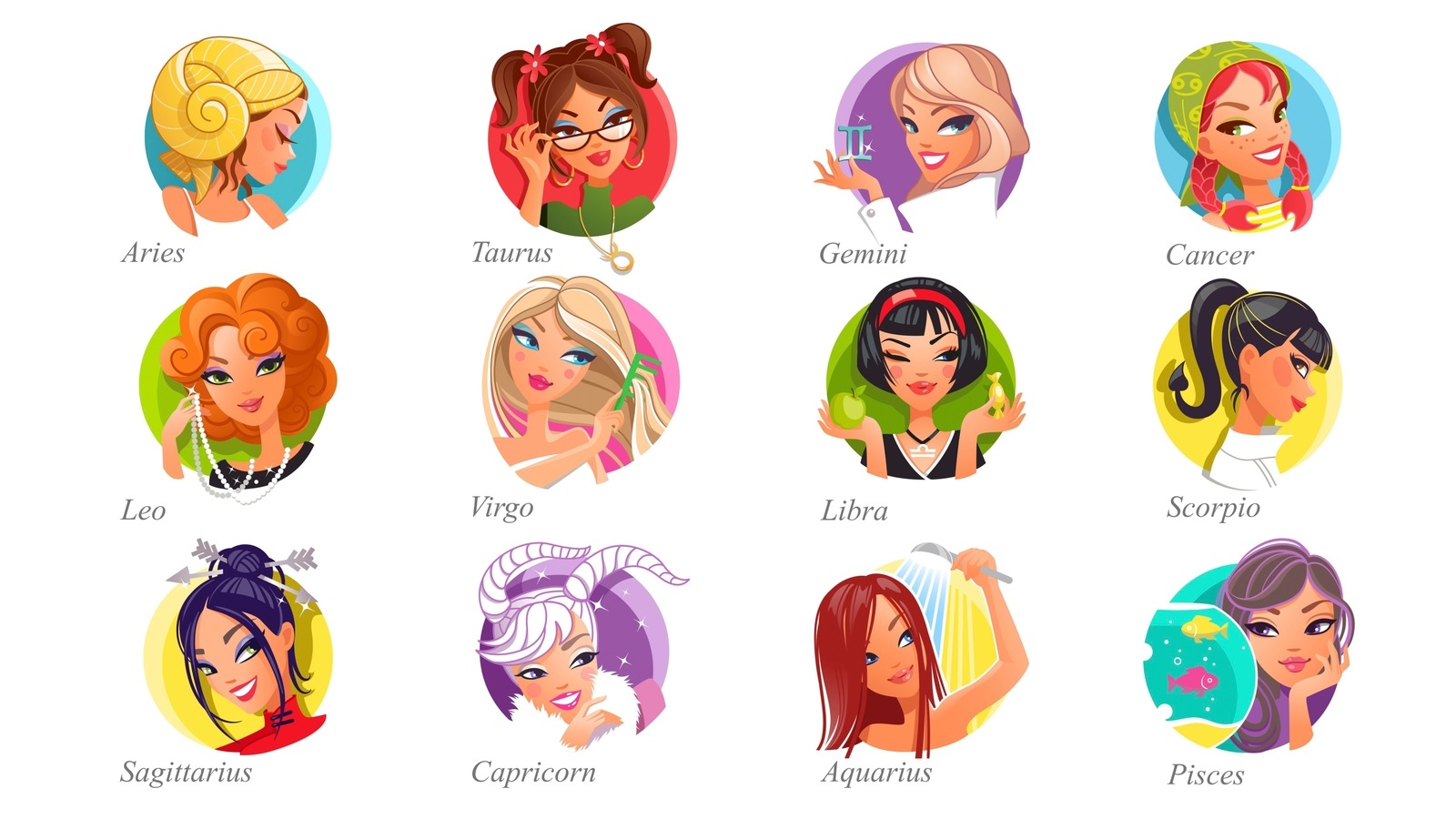Horoscope Today Astrological Prediction For December 20 Astrology