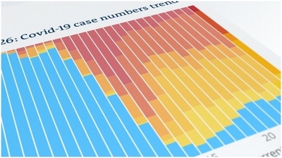 Case numbers are still rising in many countries Case numbers are still rising in many countries