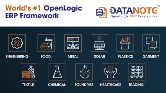Data Note Picture DataNote announces availability with Banking Integration Facility & POS ...
