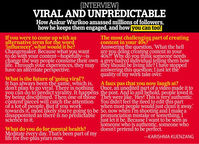 Quick questions with Ankur Quick questions with Ankur