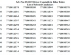 CSBC Bihar Police Driver Constable final results: The Bihar Central Selection Board of Constable (CSBC) has declared the final results for Driver Constable post in Bihar Police on the official website.