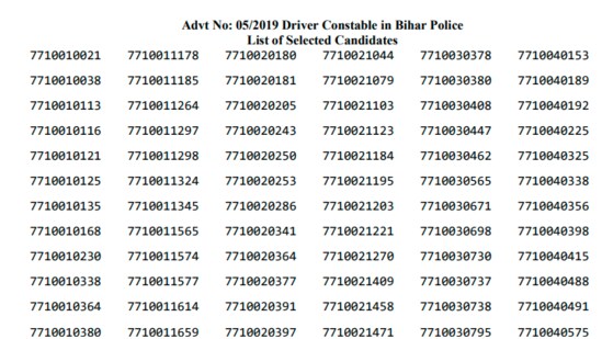 CSBC Bihar Police Driver Constable final results: The Bihar Central Selection Board of Constable (CSBC) has declared the final results for Driver Constable post in Bihar Police on the official website.(csbc.bih.nic.in)