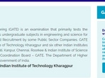GATE Admit Card 2022 releasing today on gate.iitkgp.ac.in