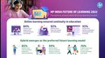 According to HP India’s Future of Learning Study 2022, parents (89%), teachers (85%) and students (68%) would prefer continued use of online learning as a supplement for traditional learning methods in classrooms even after the Covid-19 pandemic ends. (Supplied photo) According to HP India’s Future of Learning Study 2022, parents (89%), teachers (85%) and students (68%) would prefer continued use of online learning as a supplement for traditional learning methods in classrooms even after the Covid-19 pandemic ends. (Supplied photo)