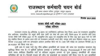 RSMSSB Patwari results 2021: The Board has released a list of provisionally shortlisted candidates for recruitment to the post of Patwari. (rsmssb.rajasthan.gov.in)