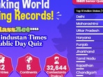 ClassAct 2022: The Quiz saw 50,611 students of Grades 1 to 12, from across the globe, register for this Quiz on HT School.