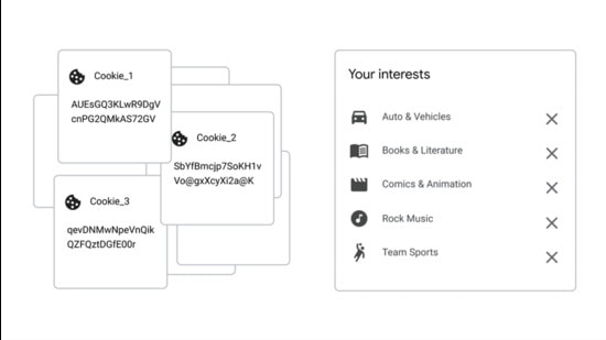 The Topics API is still in the early stages of development. (HT photo)