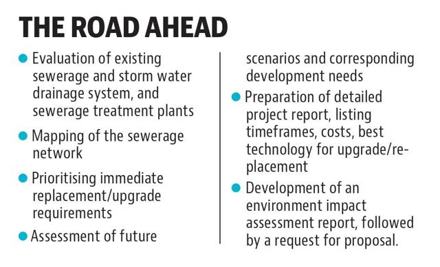 Chandigarh’s aging sewerage and stormwater drainage system set for an upgrade