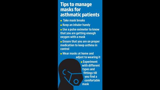 Experts insist on finding right fit, taking safe mask breaks to asthma patients Experts insist on finding right fit, taking safe mask breaks to asthma patients