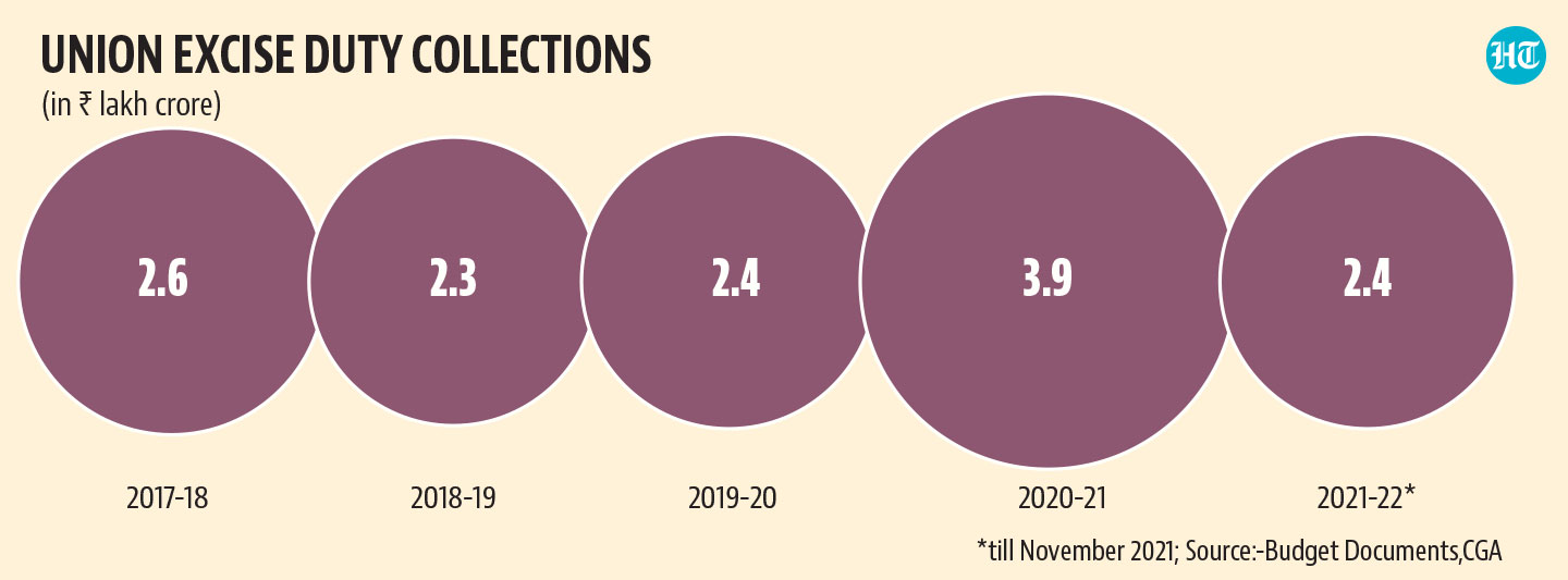 Will prices increase disproportionately once the elections are over in March? Will prices increase disproportionately once the elections are over in March?