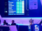 File photo of IPL auction.(IPL) File photo of IPL auction.(IPL)