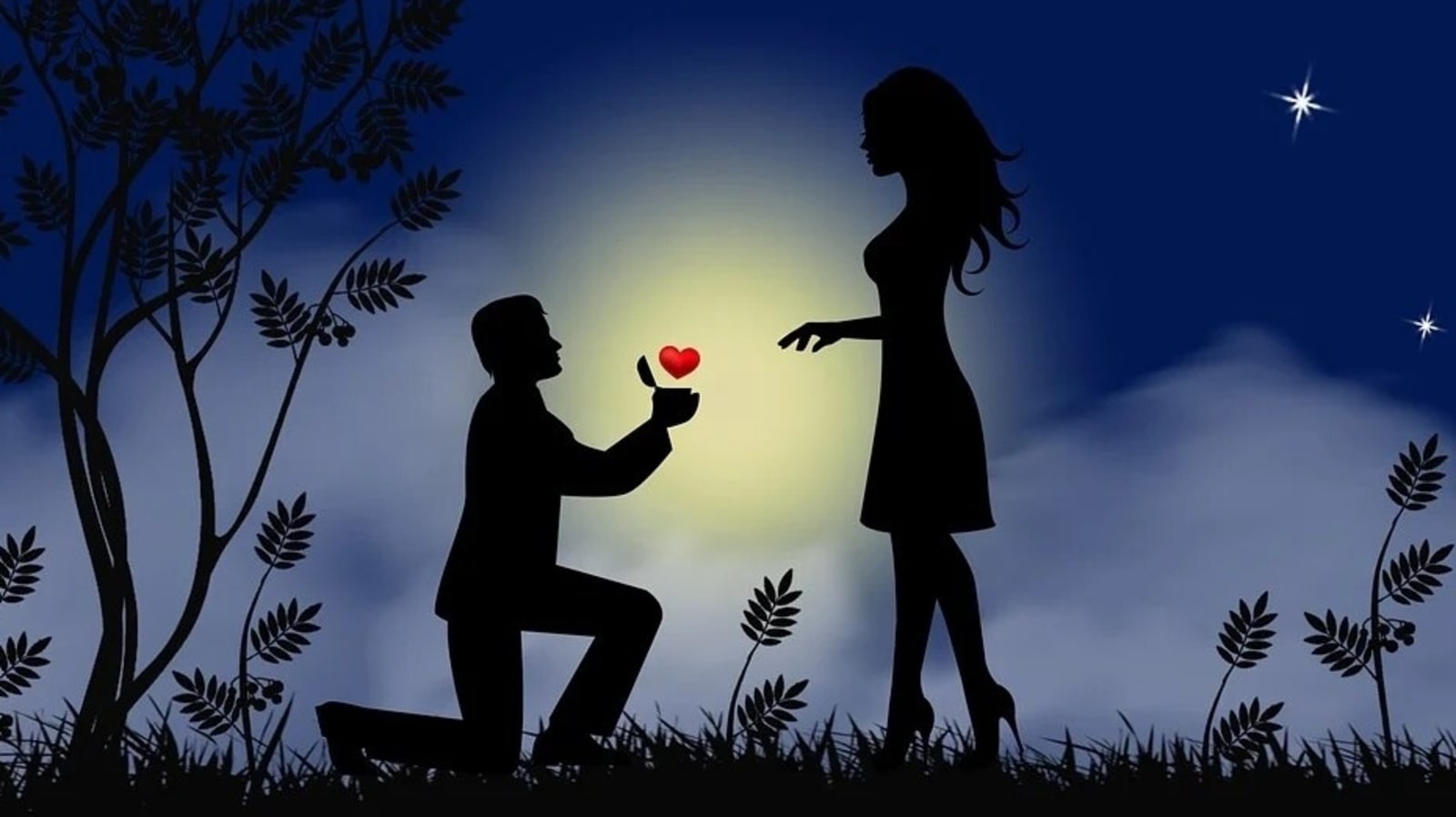 Significance of Valentine's Day - Love and Relationships