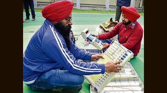 A total of 1,304 candidates are in the fray for the upcoming Punjab assembly polls. A total of 2,266 candidates have filed nomination papers from 117 constituencies. The ECI had to make arrangements for double voting machines in six constituencies. (HT File Photo/ Representational image)