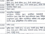 CGBSE Class 10th, 12th exam 2022 time table: The Board will conduct class 10 examinations from Thursday, March 03 to Wednesday, March 23, 2022.(cgbse.nic.in)