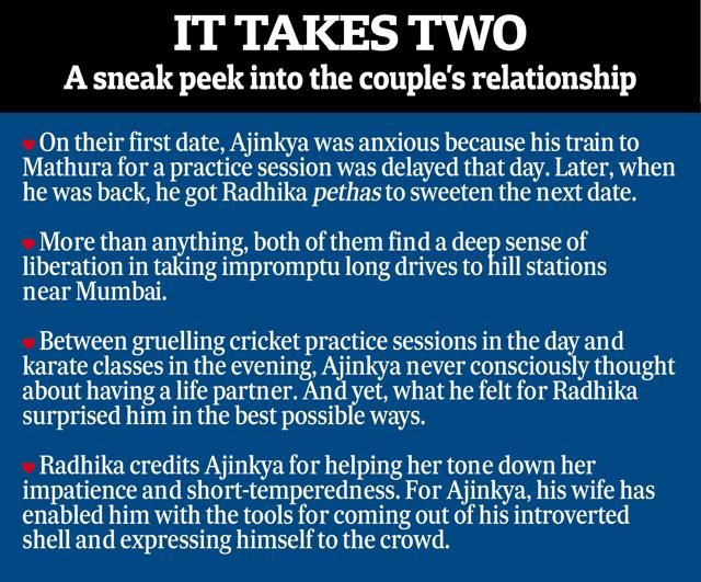 A timeline of Ajinkya and Radhika’s love life A timeline of Ajinkya and Radhika’s love life