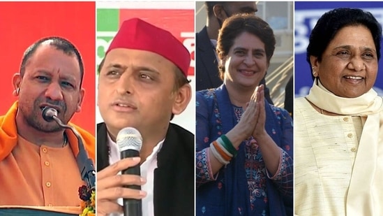 UP chief minister Yogi Adityanath, Samajwadi Party chief Akhilesh Yadav, Congress general secretary Priyanka Gandhi Vadra and BSP chief Mayawati