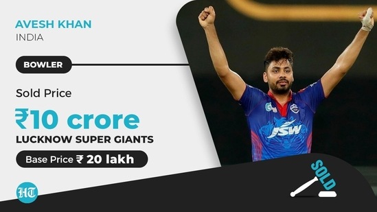 Avesh Khan created history by becoming the most expensive uncapped player ever in IPL auction.(HT)