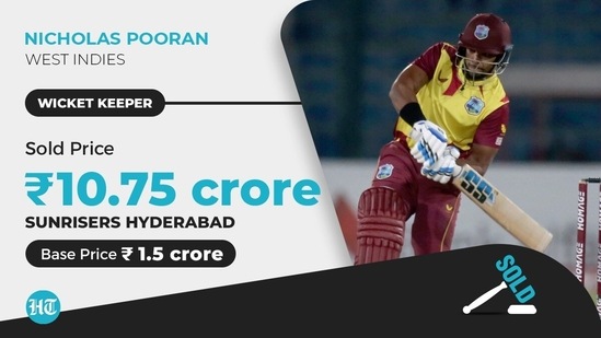 West Indies' big-hitting Nicholas Pooran went for big money as Sunrisers Hyderabad left no stone unturned in acquiring him and his services. (HT)