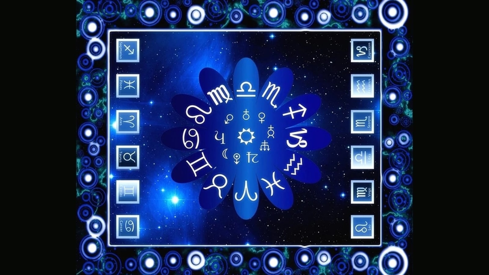 Horoscope Today Astrological prediction for February 15, 2022