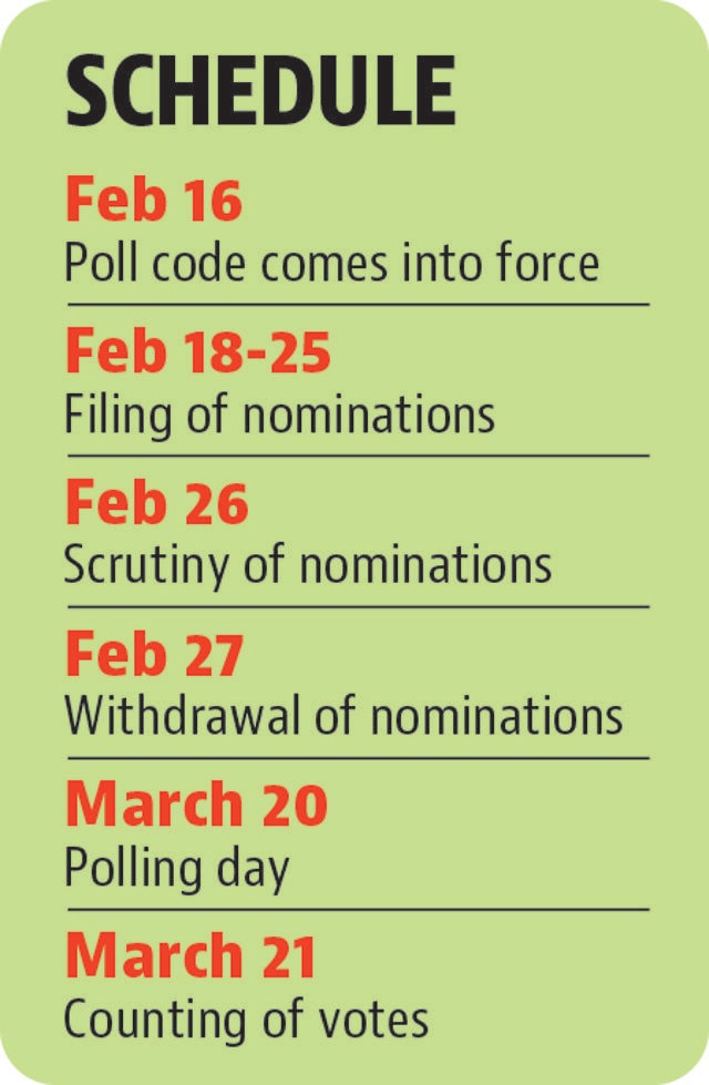 Chandigarh Golf Club to hold elections on March 20