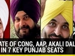 THE FATE OF CONG, AAP, AKALI DAL & PLC IN 7 KEY PUNJAB SEATS
