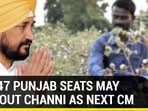 WHY 47 PUNJAB SEATS MAY VOTE OUT CHANNI AS NEXT CM