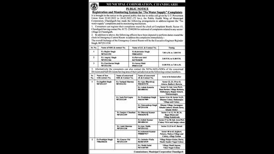 Complaints regarding water supply can be made at the above numbers. (HT) Complaints regarding water supply can be made at the above numbers. (HT)