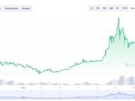 Penny stocks to buy for growth Penny stocks to buy for growth