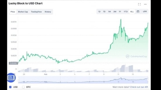 Penny stocks to buy for growth