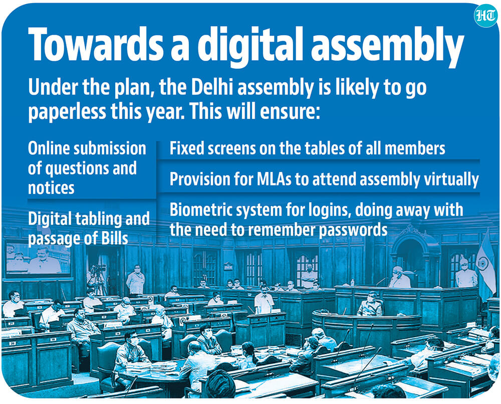 Towards a digital assembly Towards a digital assembly