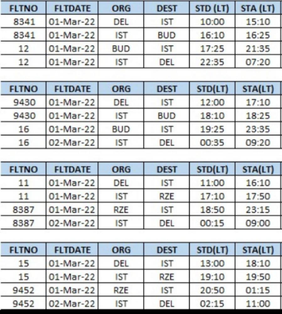 Details of IndiGo flights under Op Ganga from Delhi to Budapest, Hungary and to Rzeszow, Poland via Istanbul.