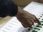 Polling started at 7 am in 2,171 wards of the 108 civic bodies and went on till 5 pm.(HT file photo. Representative image)