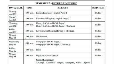 ICSE Semester 2 revised timetable 2022: According to the revised schedule, the ICSE Maths and Geography will be held on May 2 and may 4. (cisce.org)