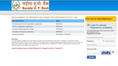 Baroda UP Bank apprentice recruitment: 205 vacancies on offer at barodaupbank.in