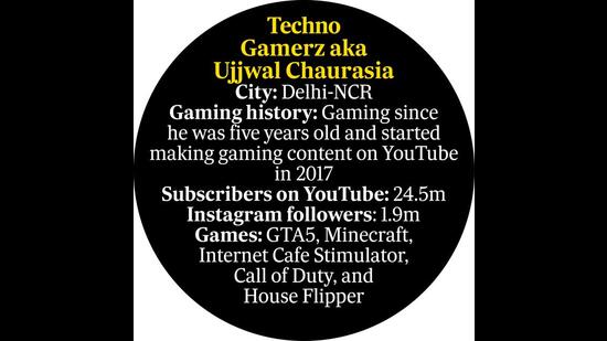 Ujjwal aka Techno Gamerz