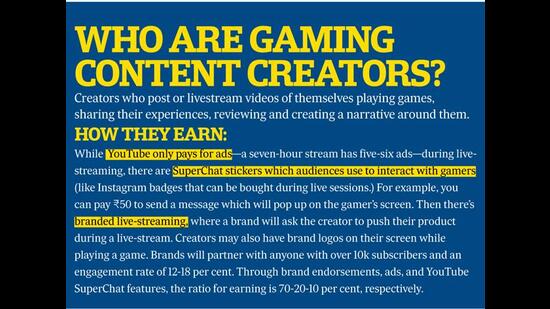 What do gaming content creators do?