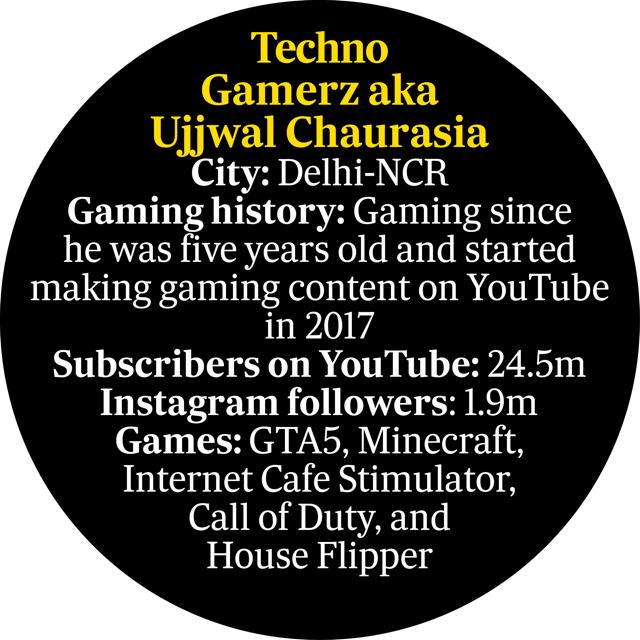 Ujjwal aka Techno Gamerz Ujjwal aka Techno Gamerz