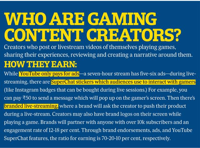 What do gaming content creators do? What do gaming content creators do?