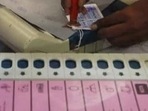 Independent candidates and candidates belonging to unrecognised parties can choose from the list of ‘free symbols’. (Picture for representation only/HT) Independent candidates and candidates belonging to unrecognised parties can choose from the list of ‘free symbols’. (Picture for representation only/HT)